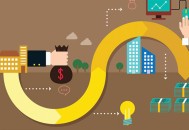 深挖大型網站SEO優化技術與流量平衡利器