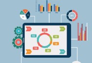 當(dāng)SEO思維拓展到各個(gè)領(lǐng)域，數(shù)據(jù)分析自然可以回歸本質(zhì)