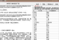 seo原創助手你用過哪些