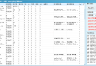 翼龍老域名掃描軟件/挖掘老域名必備（實(shí)用軟件）！