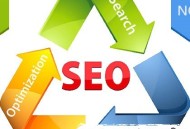 亞馬遜seo黑帽:【看完跪了】SEO竟然另有這樣的技巧啊