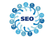 你知道百度seo最新的排名技術(shù)嗎