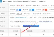 怎樣讓網(wǎng)站長尾關(guān)鍵詞快速排名？建設(shè)海量長尾詞（實操干貨）