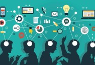 為了有效提高SEO優化排名，你需要學會快速決策、快速學習的能力