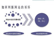 利用常規(guī)優(yōu)化方法提升關(guān)鍵詞排名