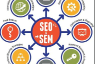 黑帽論壇seo詳細情況分析：手段、風險與對行業(yè)的影響