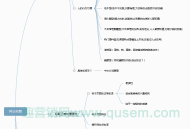 一張圖讓你瞬間明白如何優化網站標題？