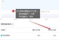 網站需要做移動端SEO優化排名么（推廣方案）！