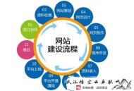 博彩黑帽seo:這些SEO搜索優(yōu)化的知識務(wù)需要知道！