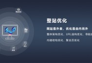 黑帽seo技術解壓密碼:【吐血整理】白帽與黑帽的區別