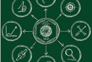 內容插入視頻可以提高百度排名嗎