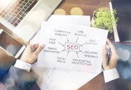 網站建設時要熟悉的幾大要點