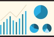 遵循五種選擇關鍵詞原則網站流量和排名定會有顯著變化