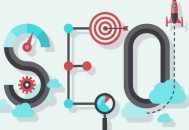 網(wǎng)站seo優(yōu)化看不到效果，詳細(xì)優(yōu)化攻略交給你