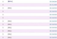 如何判斷一個老域名的價值？是不是優質老域名？