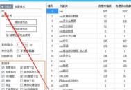 網站長尾詞關鍵詞是什么？有哪些特征/優勢？
