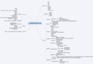 【成都seo】提醒各位站長：網(wǎng)絡推廣多琢磨多測試