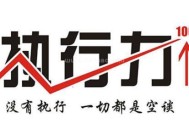 seo優化排名“執行力+周期性+高質量”是核心！