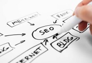 【南昌seo】SEO優化既屬于技術，又屬于網絡營銷