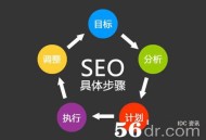 請善待百度分享按鈕 切忌瞎刷流量