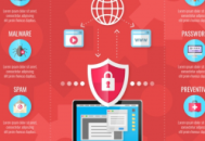 電腦網絡安全防火墻