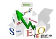 實戰篇:Google搜索引擎優化教程 seo優化指南