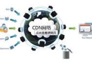 網站為什么要采用CDN增速