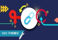 外鏈是什么意思