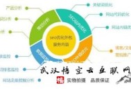 黑帽seo招聘:綿竹SEO照料：影響網(wǎng)站用戶體驗緣故原由是什么呢？