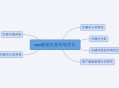 掌握用戶體驗(yàn)的核心價(jià)值，合理做好網(wǎng)站優(yōu)化布局