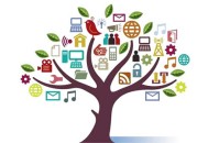 黑帽seo自動獲取webshell:若何行使社交媒體，維護小我私人品牌？