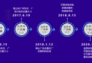 搜索干貨(一):如何設(shè)計(jì)才能提升網(wǎng)站頁面的用戶體驗(yàn)
