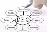 永州SEO 網站優化的站點標題