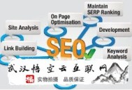 黑帽seo_快照劫持工具:漲知識！做好SEO七大步驟讓你網站排名飛起來