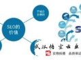 湖南黑帽seo:SEO和SEM區(qū)別和優(yōu)劣勢剖析