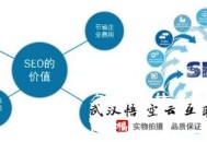 湖南黑帽seo:SEO和SEM區(qū)別和優(yōu)劣勢(shì)剖析