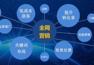 404頁有什么用處，為什么要做這個頁面？