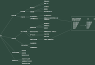 海薇：SEO優(yōu)化搜索流量公式怎么算
