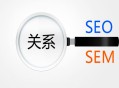 黑帽seo技術網賺錢:SEO與SEM的區別與關系，他們若何無縫對接？