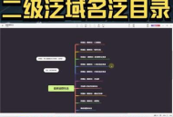 站群與黑帽SEO：風險背后的隱秘操作與潛在危機