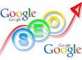谷歌的SEO關鍵詞優化組合策略