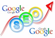 谷歌的SEO關鍵詞優化組合策略