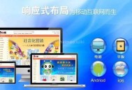 自適應(yīng)響應(yīng)式網(wǎng)站布局是什么意思