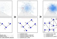 國產開源工具 | 操作系統國產模糊測試工具Healer