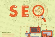 外鏈具有哪些方面的好處