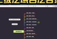 seo黑帽怎么賺錢（seo黑帽技術有哪些）