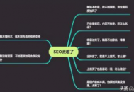 深圳黑帽懸猴（seo黑帽怎么賺錢）