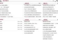 黑帽SEO技術：最穩定的排名方法