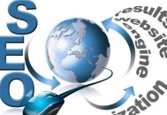 用高質文章做關鍵詞快速排名