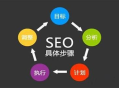 SEO常用工具外推與黑帽SEO的關聯及影響